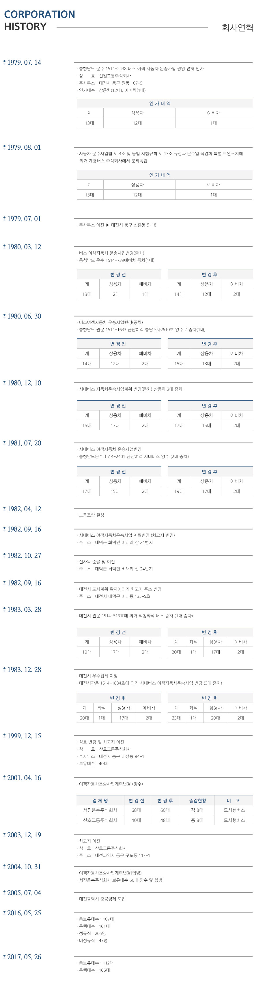 이미지명