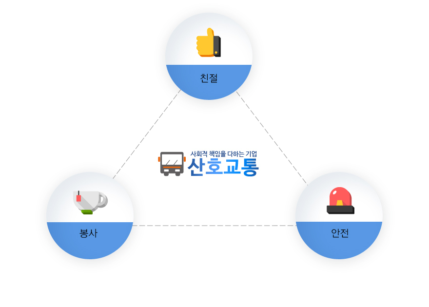 이미지명